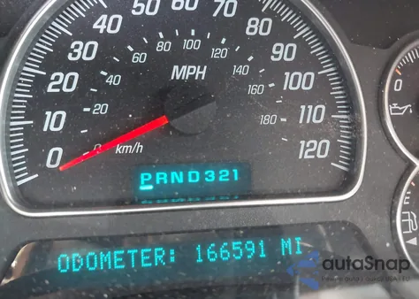 2002 GMC Envoy Slt from USA, damaged, VIN 1GKDS13S422110057